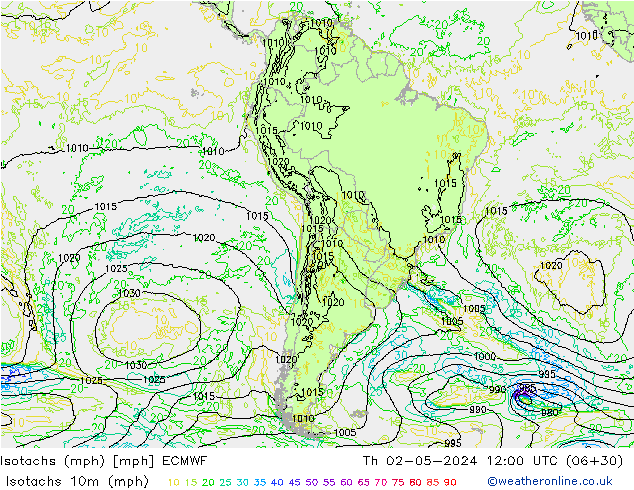 Eşrüzgar Hızları mph ECMWF Per 02.05.2024 12 UTC