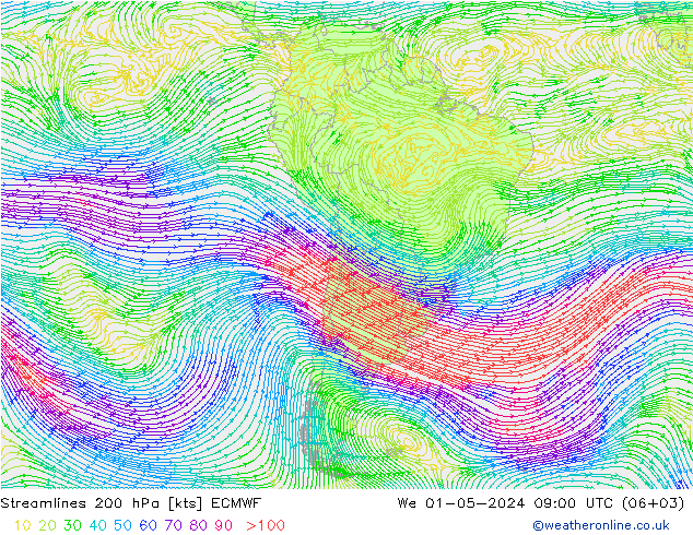 Linea di flusso 200 hPa ECMWF mer 01.05.2024 09 UTC