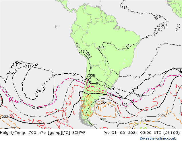 Height/Temp. 700 hPa ECMWF mer 01.05.2024 09 UTC