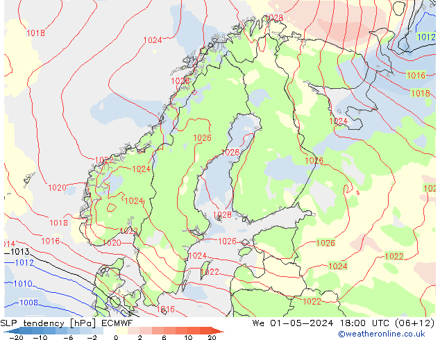Drucktendenz ECMWF Mi 01.05.2024 18 UTC