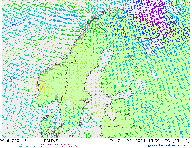  700 hPa ECMWF  01.05.2024 18 UTC