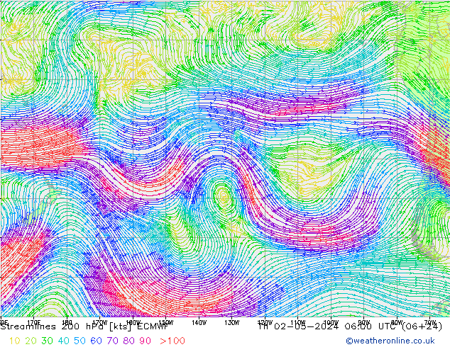 Ligne de courant 200 hPa ECMWF jeu 02.05.2024 06 UTC