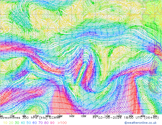 Linha de corrente 300 hPa ECMWF Sex 03.05.2024 18 UTC