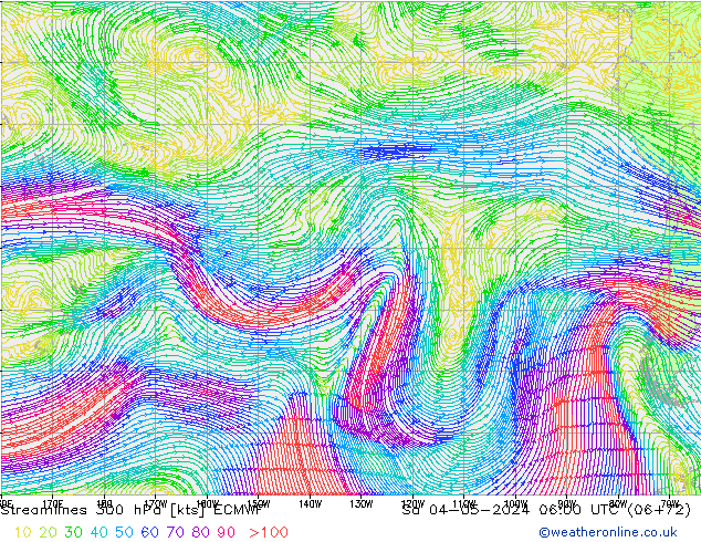 Línea de corriente 300 hPa ECMWF sáb 04.05.2024 06 UTC