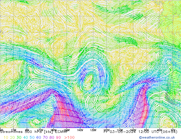 Línea de corriente 500 hPa ECMWF vie 03.05.2024 12 UTC