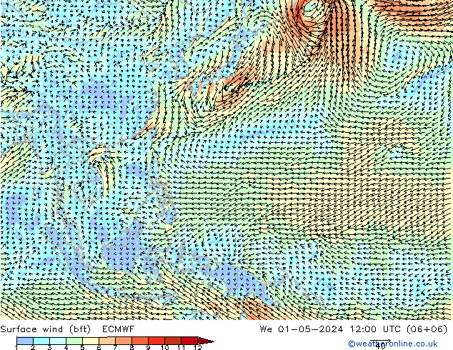 Wind 10 m (bft) ECMWF wo 01.05.2024 12 UTC