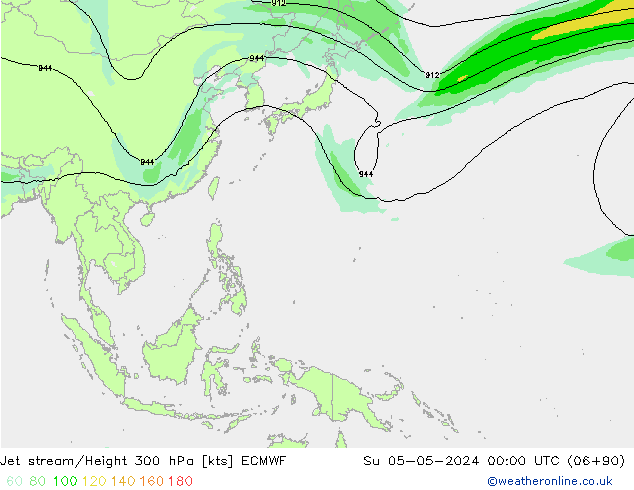 Jet stream/Height 300 hPa ECMWF Ne 05.05.2024 00 UTC