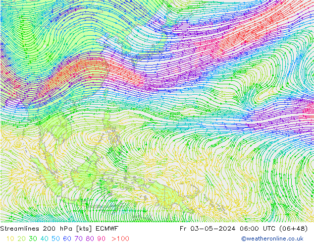 Linha de corrente 200 hPa ECMWF Sex 03.05.2024 06 UTC