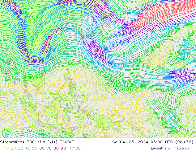 Línea de corriente 300 hPa ECMWF sáb 04.05.2024 06 UTC