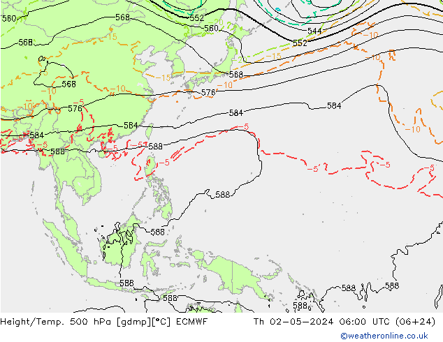 Yükseklik/Sıc. 500 hPa ECMWF Per 02.05.2024 06 UTC