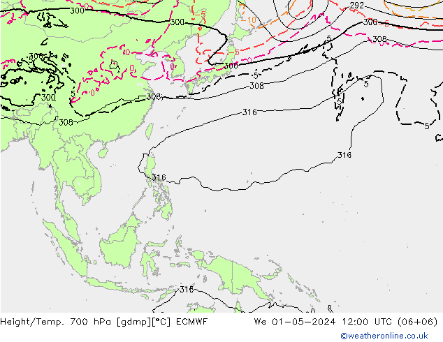 Hoogte/Temp. 700 hPa ECMWF wo 01.05.2024 12 UTC