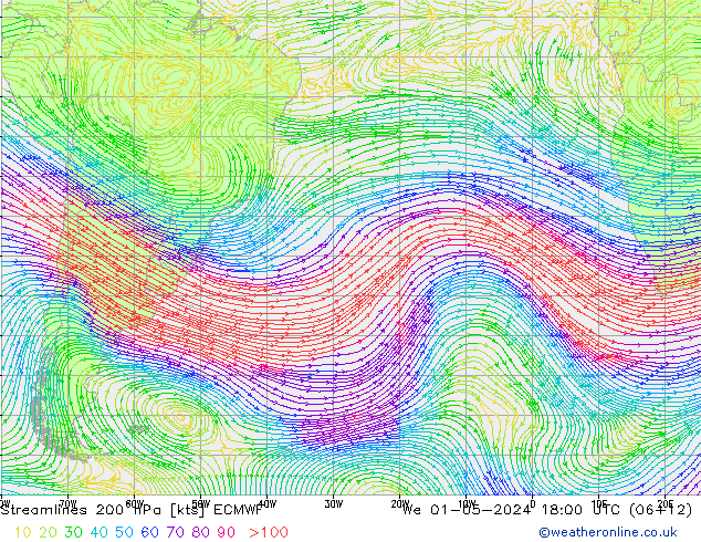 Stroomlijn 200 hPa ECMWF wo 01.05.2024 18 UTC