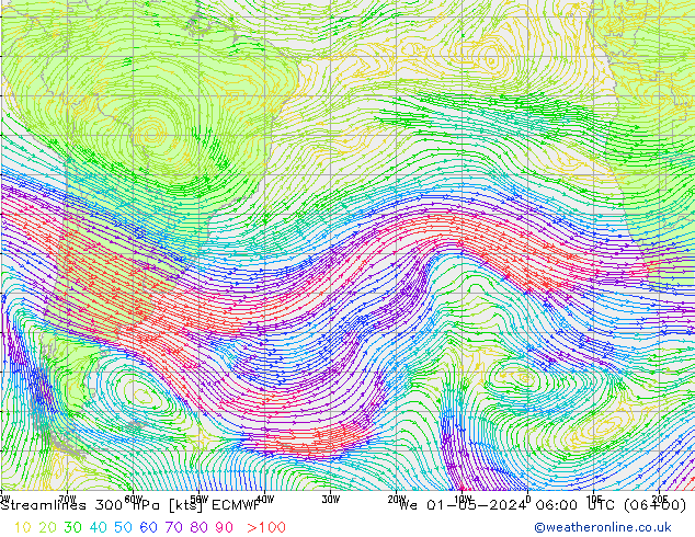 Streamlines 300 hPa ECMWF St 01.05.2024 06 UTC