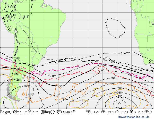 Height/Temp. 700 hPa ECMWF Ne 05.05.2024 00 UTC