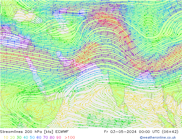 Ligne de courant 200 hPa ECMWF ven 03.05.2024 00 UTC