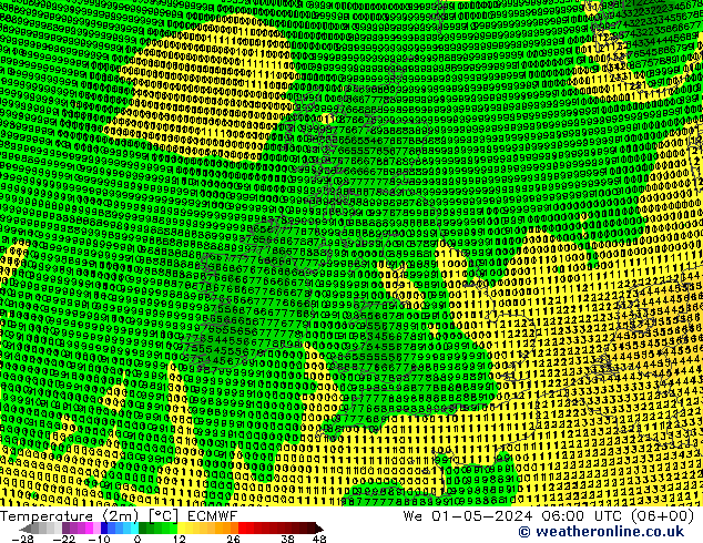 température (2m) ECMWF mer 01.05.2024 06 UTC