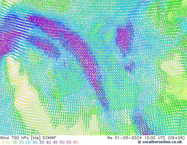 Wind 700 hPa ECMWF St 01.05.2024 12 UTC