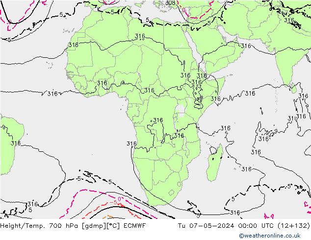 Height/Temp. 700 hPa ECMWF Tu 07.05.2024 00 UTC