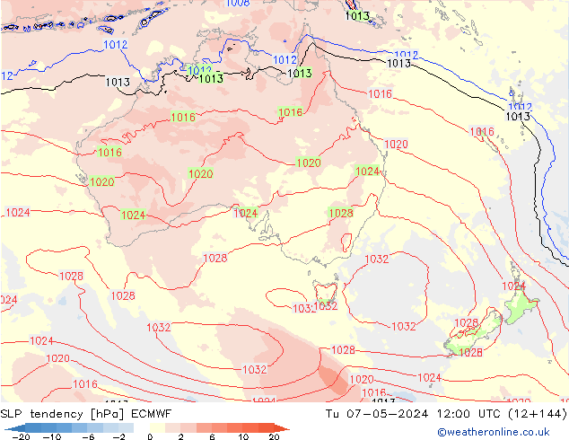 SLP tendency ECMWF Ter 07.05.2024 12 UTC