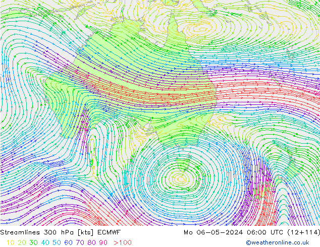 Linha de corrente 300 hPa ECMWF Seg 06.05.2024 06 UTC