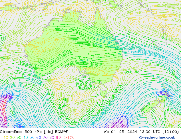 Streamlines 500 hPa ECMWF We 01.05.2024 12 UTC