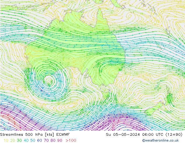 Streamlines 500 hPa ECMWF Su 05.05.2024 06 UTC