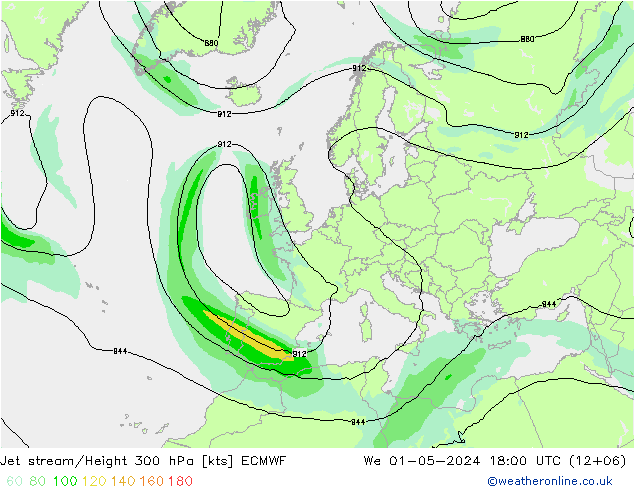 Polarjet ECMWF Mi 01.05.2024 18 UTC