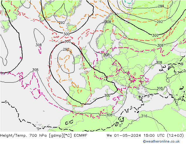 Height/Temp. 700 hPa ECMWF Mi 01.05.2024 15 UTC