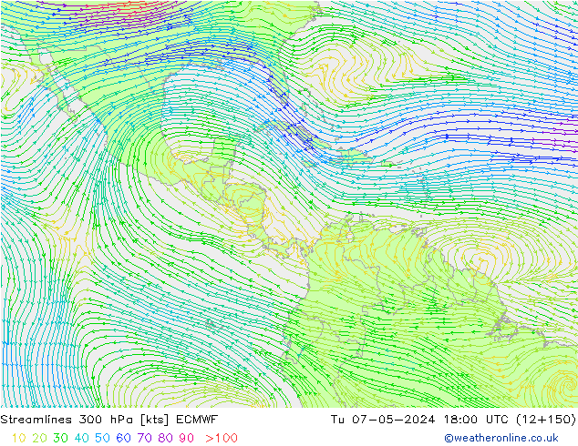 Ligne de courant 300 hPa ECMWF mar 07.05.2024 18 UTC