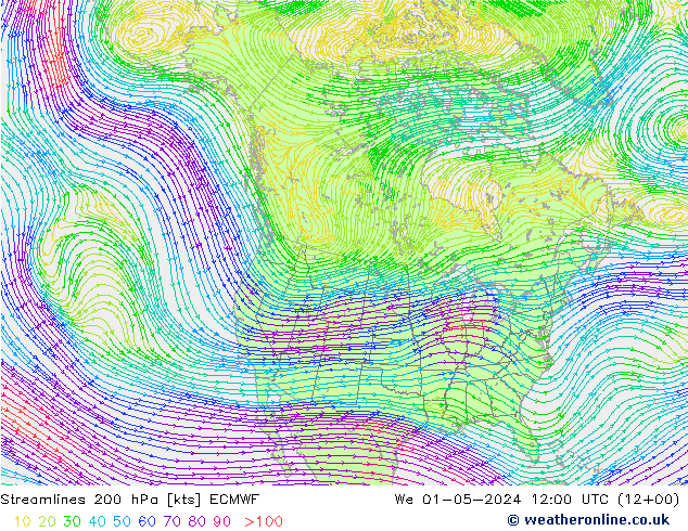 Rüzgar 200 hPa ECMWF Çar 01.05.2024 12 UTC