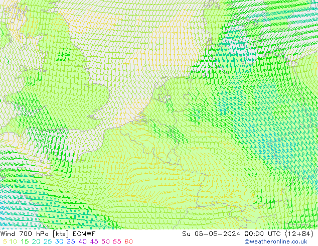 wiatr 700 hPa ECMWF nie. 05.05.2024 00 UTC