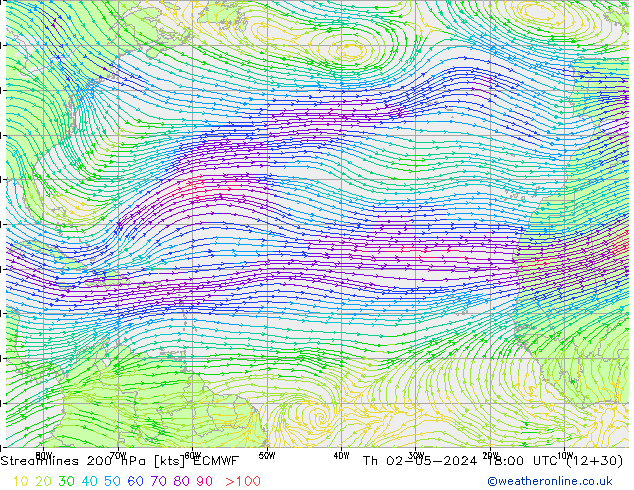 Rüzgar 200 hPa ECMWF Per 02.05.2024 18 UTC