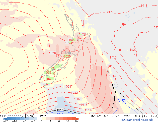 Y. Basıncı eğilimi ECMWF Pzt 06.05.2024 12 UTC