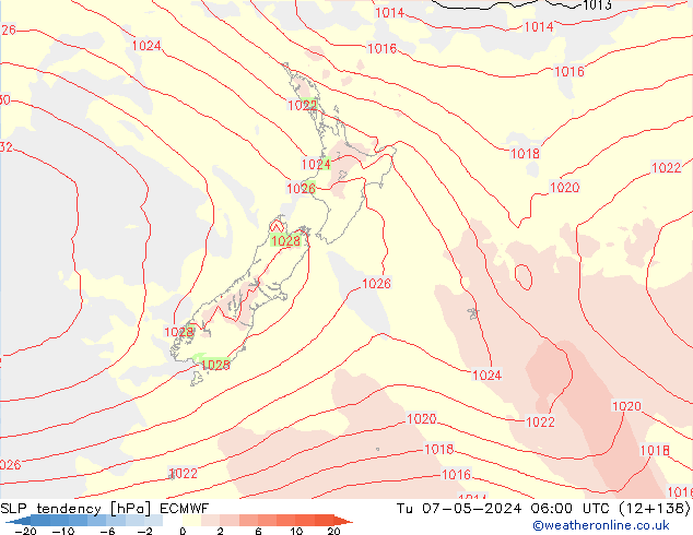 SLP tendency ECMWF Tu 07.05.2024 06 UTC