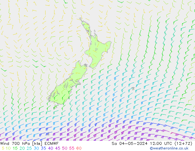 Rüzgar 700 hPa ECMWF Cts 04.05.2024 12 UTC