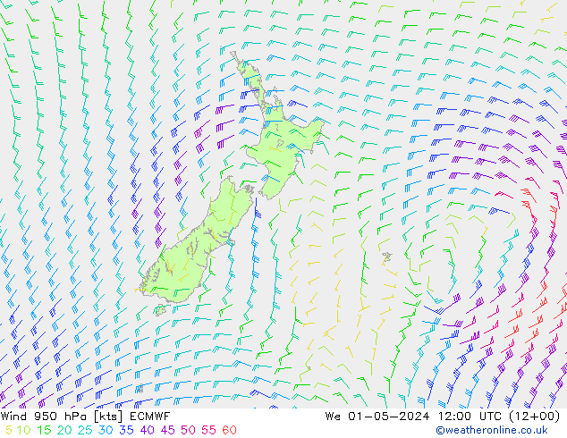 Wind 950 hPa ECMWF wo 01.05.2024 12 UTC