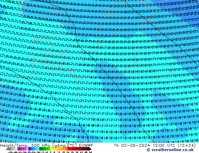 Height/Temp. 500 hPa ECMWF czw. 02.05.2024 12 UTC