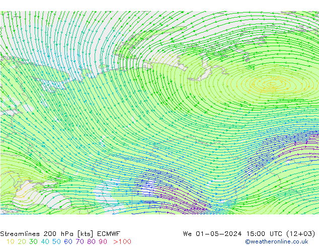 Stroomlijn 200 hPa ECMWF wo 01.05.2024 15 UTC