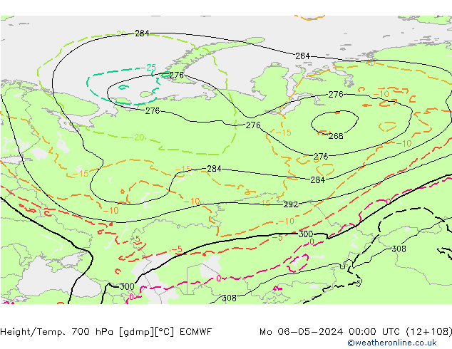 Height/Temp. 700 hPa ECMWF Mo 06.05.2024 00 UTC