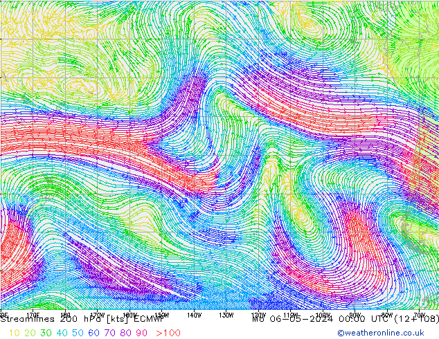 Streamlines 200 hPa ECMWF Mo 06.05.2024 00 UTC