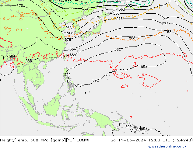 Yükseklik/Sıc. 500 hPa ECMWF Cts 11.05.2024 12 UTC