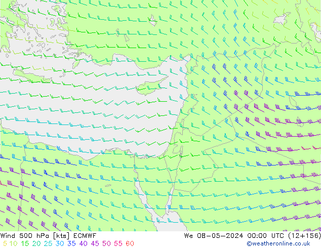 Wind 500 hPa ECMWF wo 08.05.2024 00 UTC