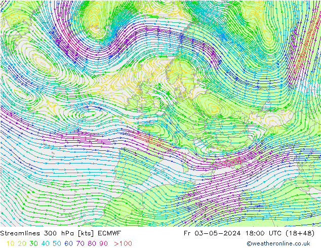 Línea de corriente 300 hPa ECMWF vie 03.05.2024 18 UTC