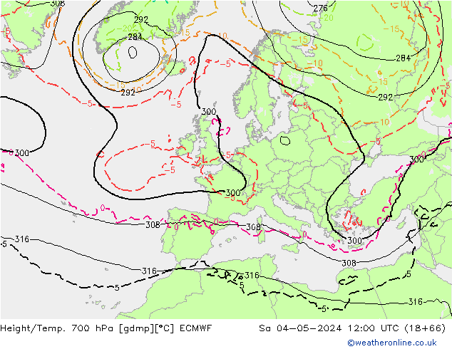 Height/Temp. 700 hPa ECMWF Sáb 04.05.2024 12 UTC