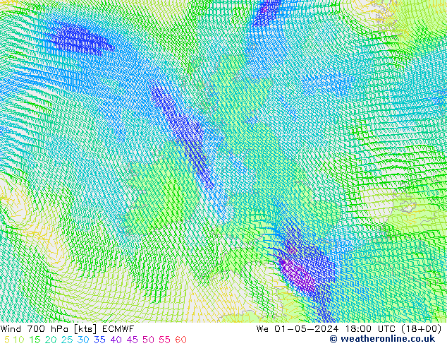 Wind 700 hPa ECMWF St 01.05.2024 18 UTC