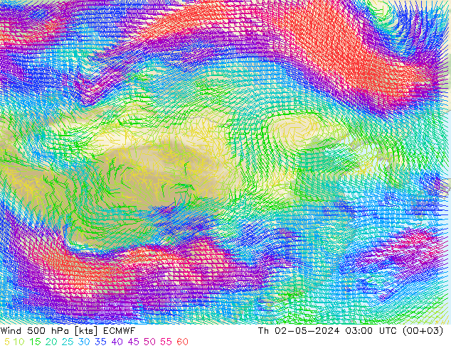 风 500 hPa ECMWF 星期四 02.05.2024 03 UTC