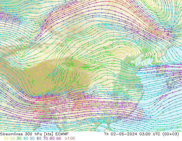 风 300 hPa ECMWF 星期四 02.05.2024 03 UTC