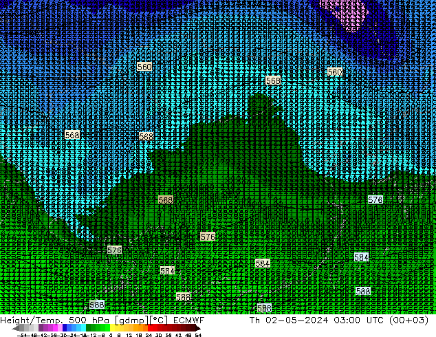 Height/Temp. 500 hPa ECMWF 星期四 02.05.2024 03 UTC