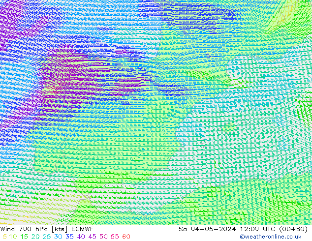 Viento 700 hPa ECMWF sáb 04.05.2024 12 UTC