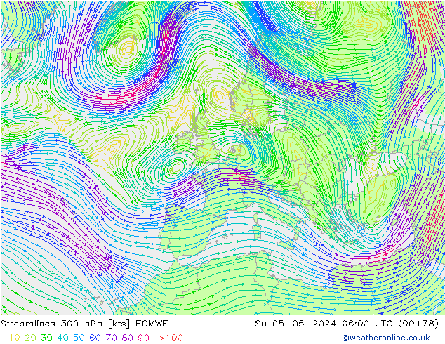 Rüzgar 300 hPa ECMWF Paz 05.05.2024 06 UTC